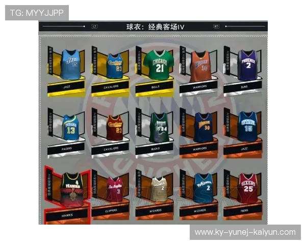 如何辨别NBA球衣的真假